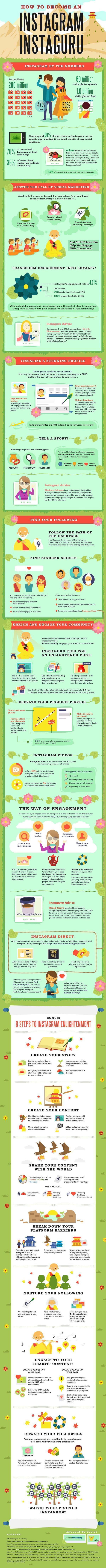 Original content wersm instagram instaguru infographic