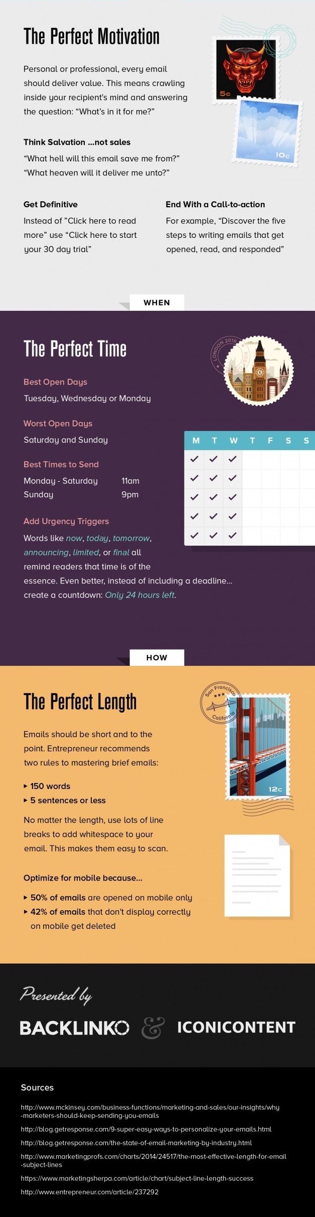 160920 writing the perfect email infographic  1 