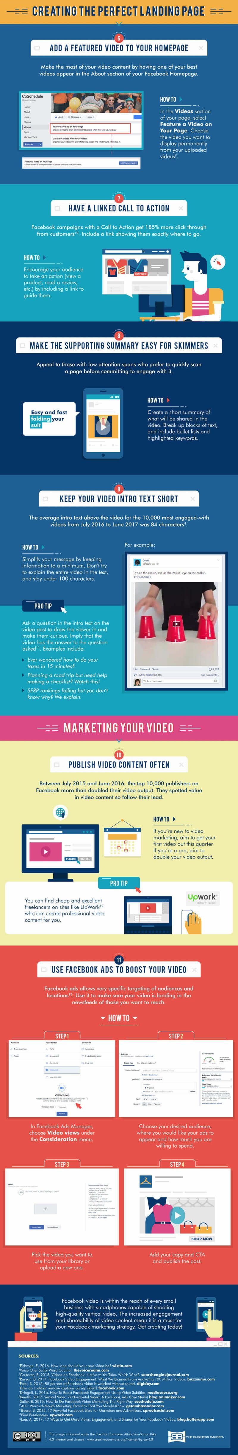 Design a small business guide to facebook video marketing 1