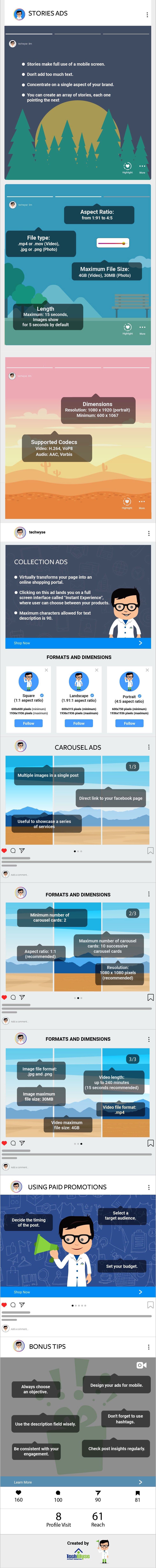 Instagram business account infographics compressor