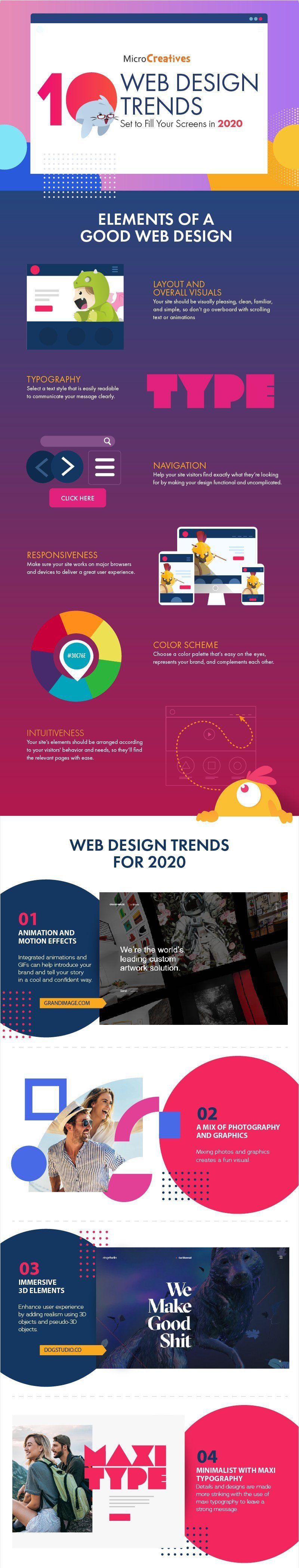10 web design trends2 info