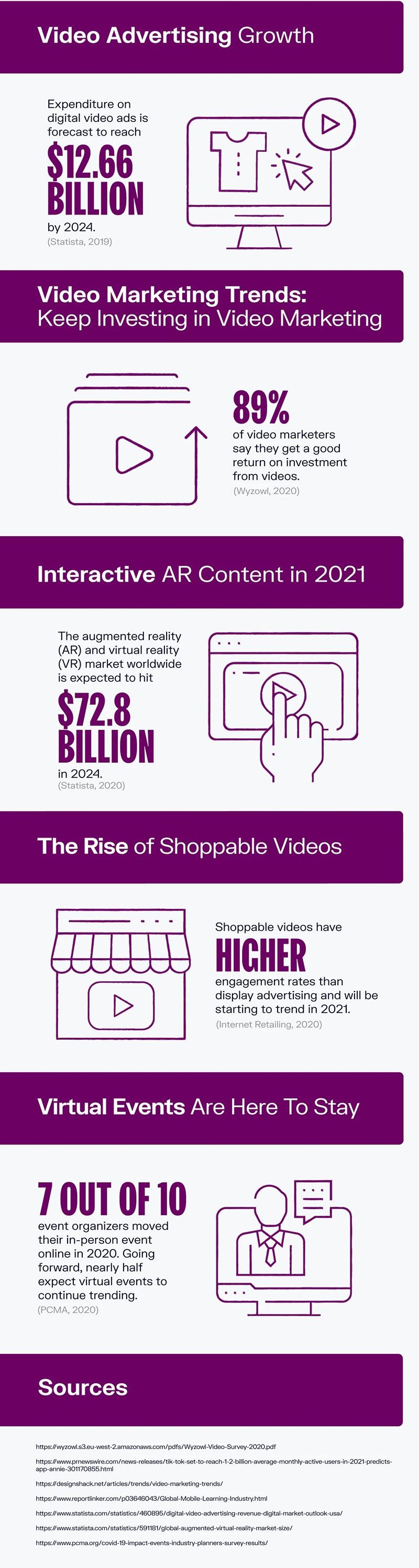 10 video marketing trends part 2