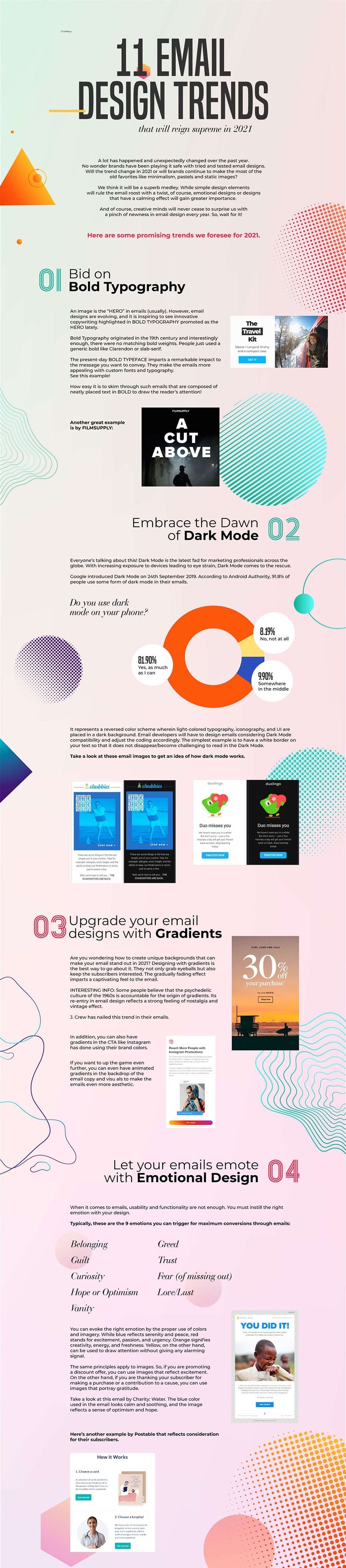 11 email design trends 2